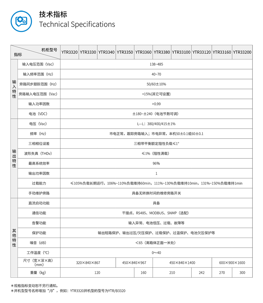 FUN88UPS YTR33系列（20--200KVA）立式(图5)